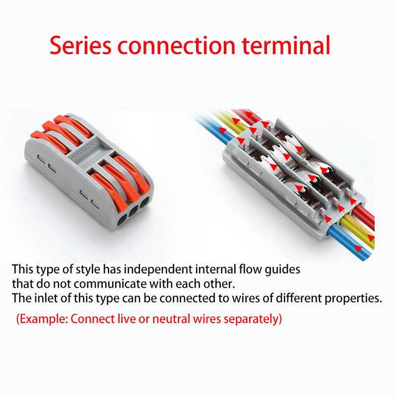 Borne de connexion en série